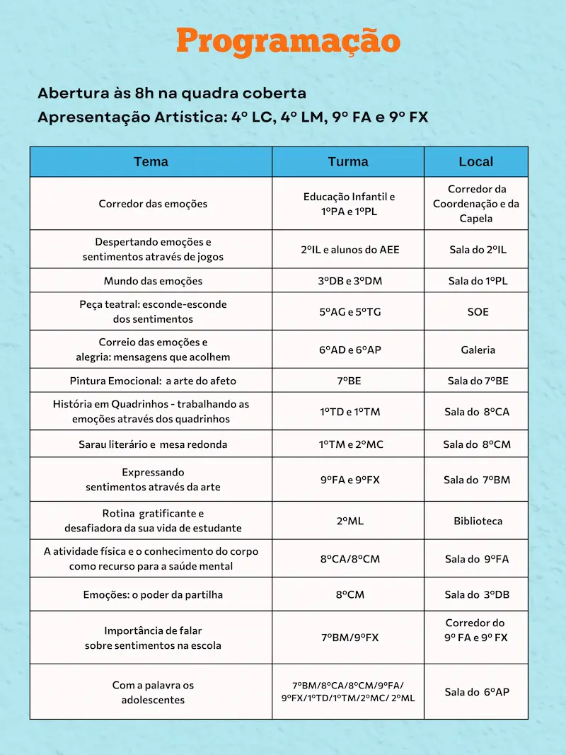 Fórum Cultural – “Importância da Inteligência Emocional no Sucesso Acadêmico e Pessoal”